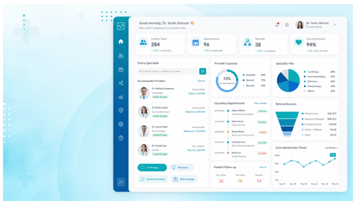 Healthcare CRM analytics